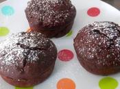Muffins chocolat-cacao yaourt soja)