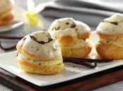 Chouquettes Recette Facile avec thermomix