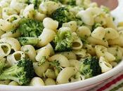 Pâtes brocoli avec thermomix