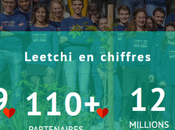 Quand #Leetchi soutient l’assassin #ClementMéric #antifa