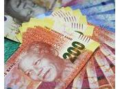 L’Afrique traces Zimbabwe