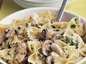 Poulet champignons avec pâtes cookeo