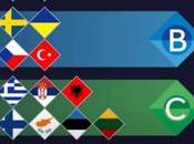 [Footpod] ligue nations Journées