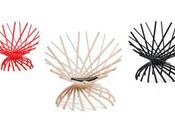 Nest Markus Johansson