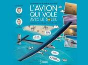 L’avion vole avec Soleil L’extraordinaire tour monde Solar Impulse