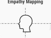 Passer l'empathie l'action