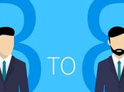 Définition (interentreprises Business Entreprises Entreprises)