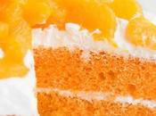 Gâteau clémentines