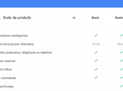 panoplie services Google offerts utilisateur