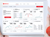 OCBC offre tableau bord