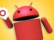 Google Play Store applications volent photos.