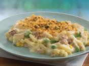 Gratin thon thermomix