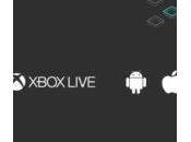 Xbox Live débarque iPhone iPad