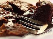 Muffin chocolat fondant facile