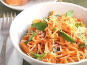 Recette spaghettis sauce tomate