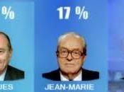 Triste anniversaire #21Avril