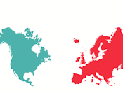 vision américaine l'Europe