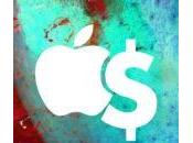 Résultats financiers d’Apple chiffre d’affaires baisse 2019