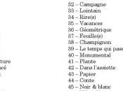 Projet 52-2019 Balance