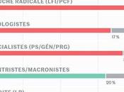 faut cela sache, défaut faire tâche.