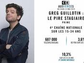 Cinéma encore vent dans mollets Marguerite Julien Théâtre Festival amateur Lucernaire, Télévision pire stagiaire Gregory Guillotin