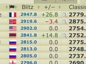 Echecs Maxime Vachier-Lagrave mondial Blitz