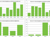 L’écologisme, nouveau danger idéologique