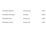 Servile docile souhait…