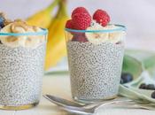 Recette pudding chia fruits