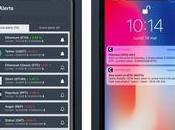 Cryptalert l’app alerte cours cryptomonnaies (Bitcoin, Ethereum,
