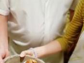 Fouace Rabelais Fournil Château