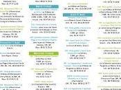 Sud-Val Loire animations Août 2019