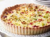 Recette tarte poireaux lardons