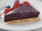 Tarte chocolat sans cuisson thermomix