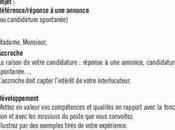 lettre motivation réemploi