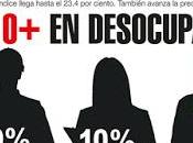 taux chômage record même Argentine [Actu]