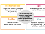 Craft beer "Comment faites-vous facile pour gens?" Bière noire