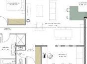 souvenir d'hier pour s'aider aujourd'hui