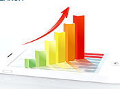 Craft beer Taille marché bière artisanale citrouille emballée 2020 selon tendances commerciales mondiales, part, demande future, progrès, statistiques, régions clés, principaux acteurs prévisions jusqu’en 202...