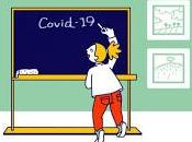 L'humanité tirera-t-elle leçon Coved-19?