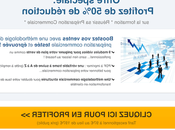 Builderall Learnybox Wiki