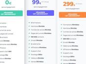 Exemple Site Learnybox Youtube