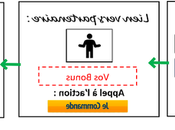 Lien Affilié Learnybox Demo