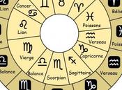 Qu'est l'astrologie