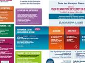 Creer Formation Comment Concevoir