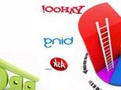 Création Site Internet Toulouse Agence Mulhouse