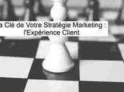Votre Stratégie Marketing l’Expérience Client