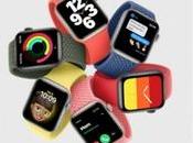 Apple Watch fini l’innovation, place marketing