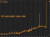 Non, ceci n’est crise capitalisme