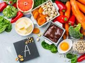 OBÉSITÉ: Graisse blanche, graisse brune, froid vitamine